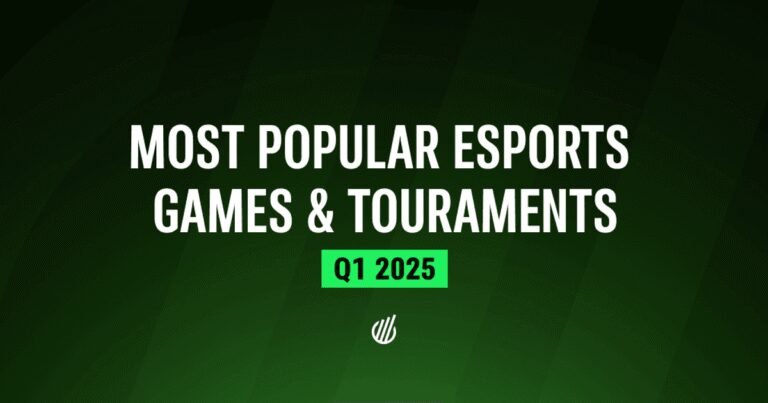 Most popular esports games & tournaments for Q1 2025 – League of Legends and MLBB lead the way